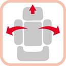 ぐんぐん成長レバー