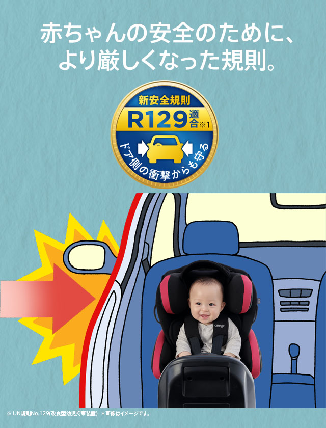 「R129」早わかりガイド