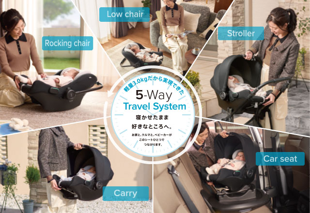 5-Way Travel System