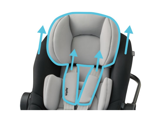 ハーネス連動ヘッドレスト調節