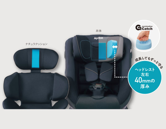 マシュマロGキャッチ