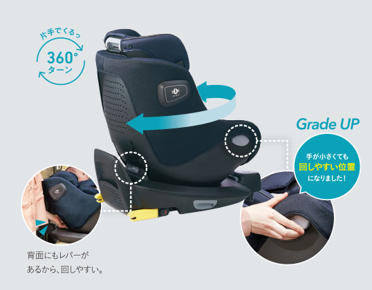 サイドターンレバー