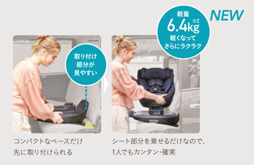 軽々取り付けられて、カンタンにセットできる！