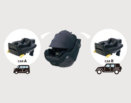 車2台でも付け替えラクラク