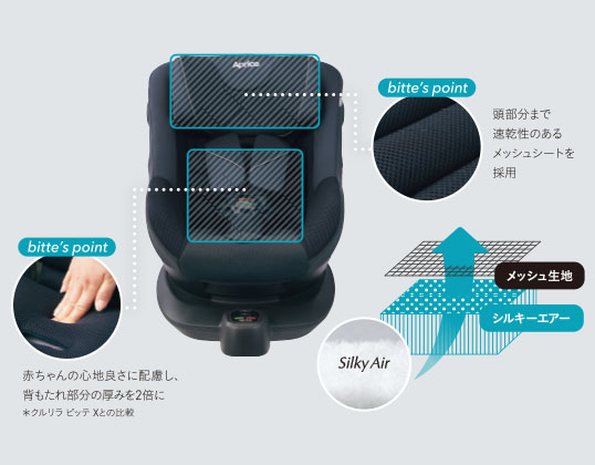 シルキーエアー
