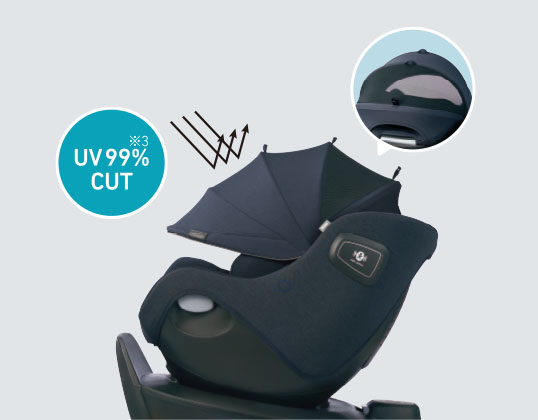 ラウンドシェード