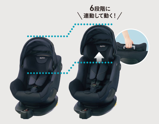 フィットアジャスター