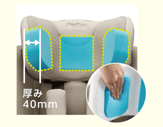 マシュマロGキャッチ