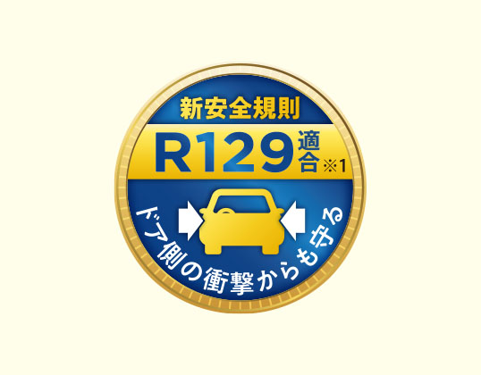 R129