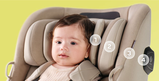 4層で衝撃から頭を守る。