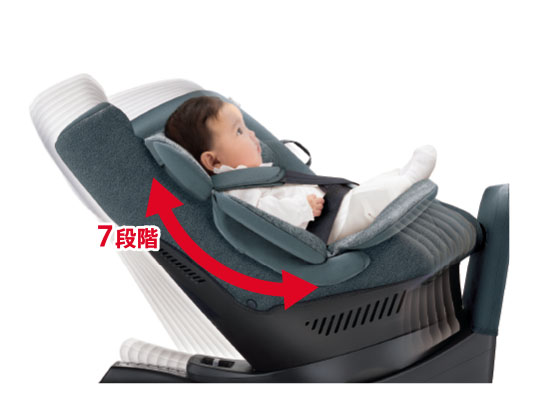 快適7段階リクライニング