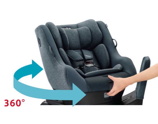 ワンタッチ回転