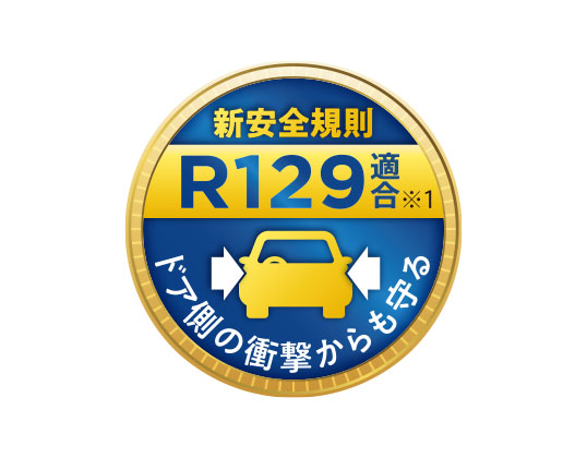 R129