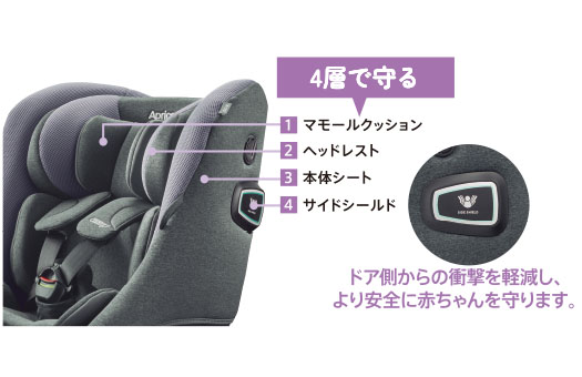 マシュマロGキャッチ