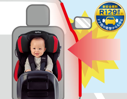 ドア側の衝撃からも守るR129※適合製品