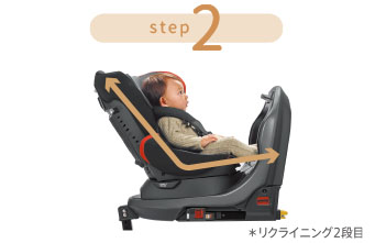 2歳頃まで 後向きシート