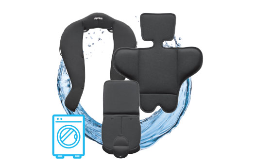 イージーウォッシュ