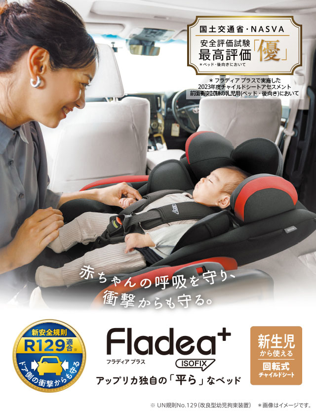 フラディア プラス ライト