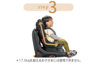 4歳頃まで 前向きシート