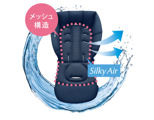 洗えるメッシュシート