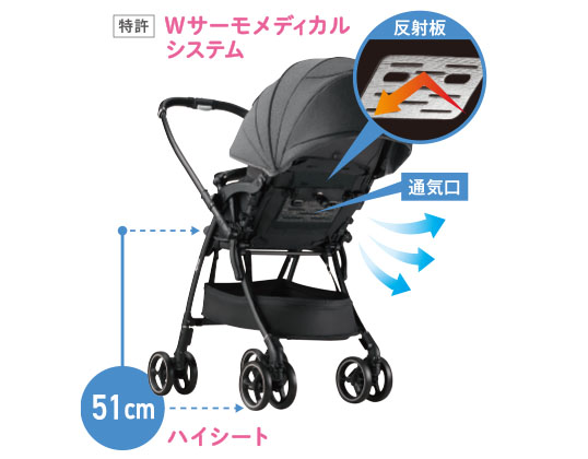 赤ちゃんにやさしいシート構造