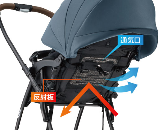 Wサーモメディカルシステム