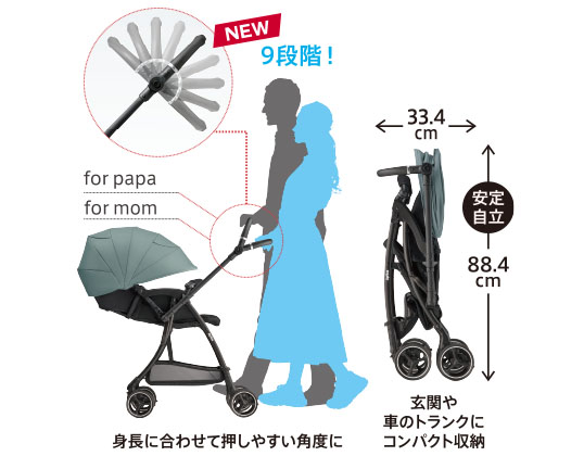 マルチハンドル