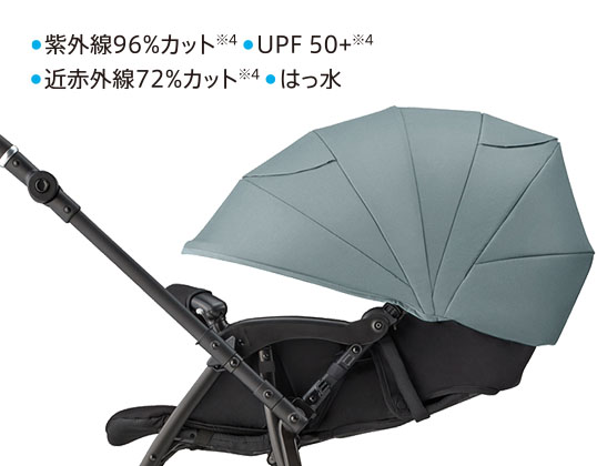 カプセルマルチフード