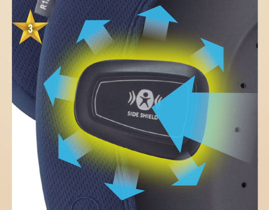 サイドシールド