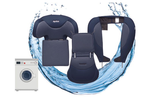 イージーウォッシュ