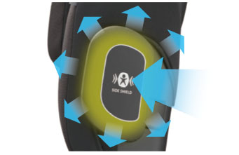 サイドシールド