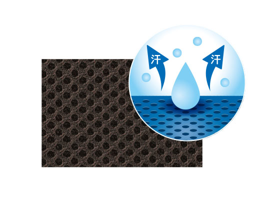 速乾性メッシュシート