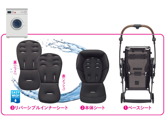 トリプルメッシュシート