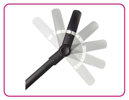 マルチハンドル