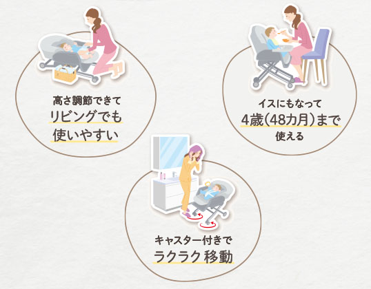 ハイローベッド&チェアはこんなに使えるママの味方