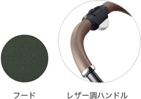 ワード、レザー調ハンドル