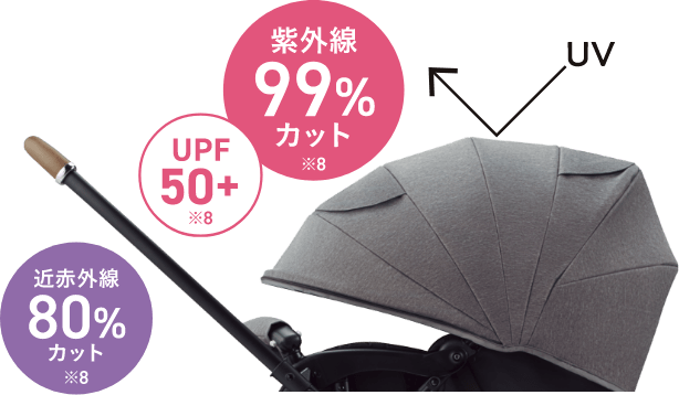 ハイシート 53cm