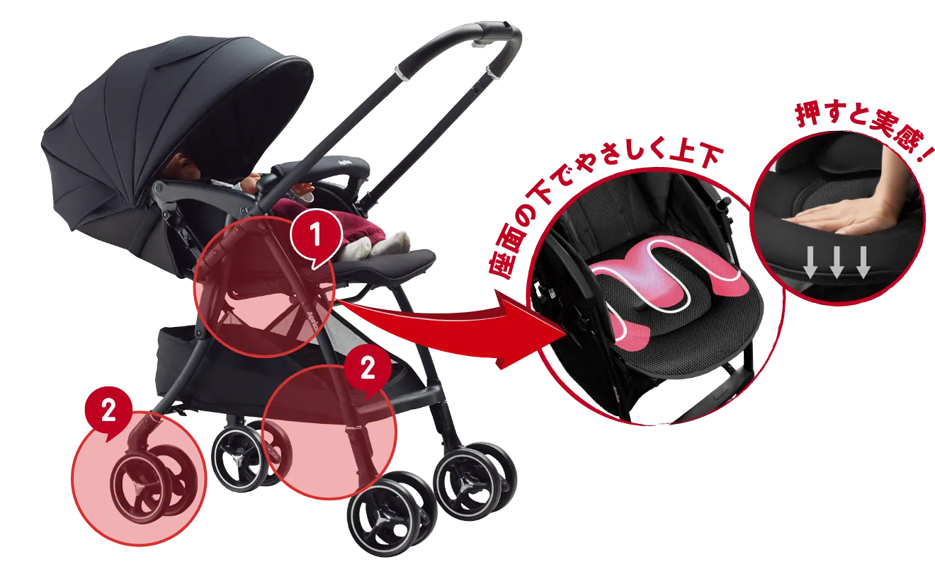 座面の下でやさしく上下 押すと実感！