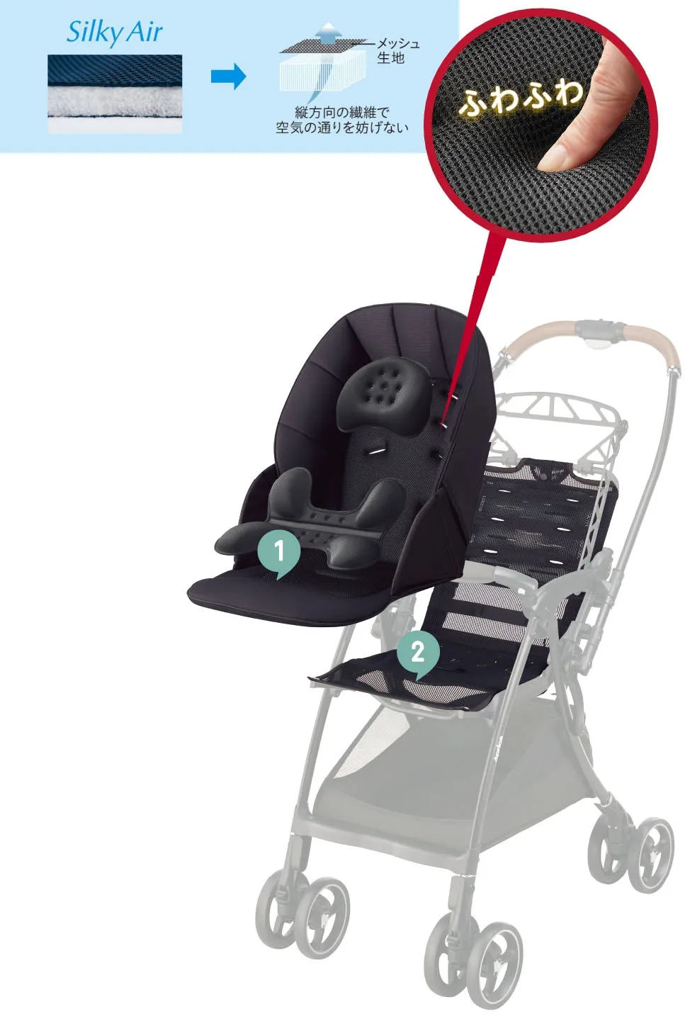 フリープラスにはもう１枚インナーシートも！