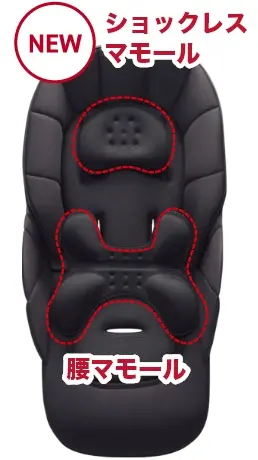 ショックレスマモール