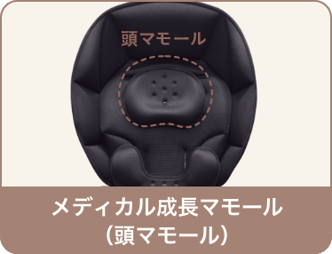 メディカル成長マモール