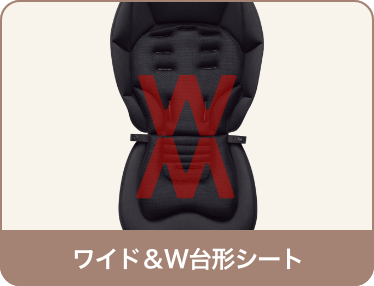 メディカル成長マモール