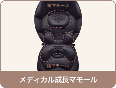 メディカル成長マモール