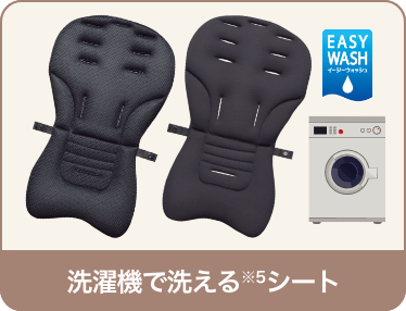 メディカル成長マモール