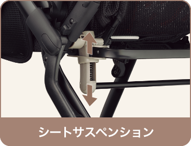 メディカル成長マモール