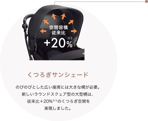 くつろぎサンシェード