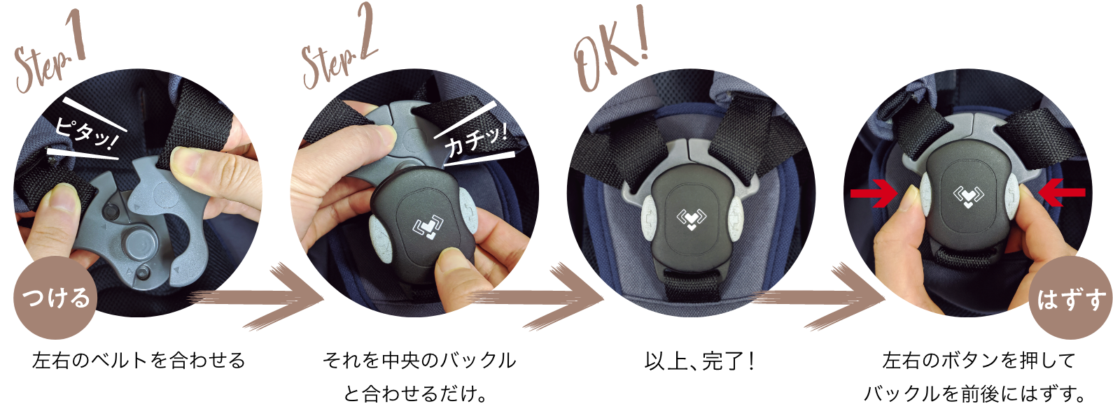 イージーベルト