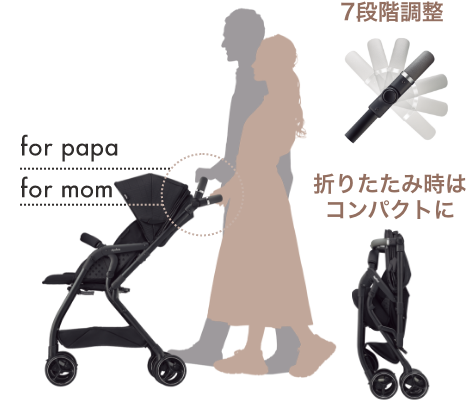 マルチハンドル