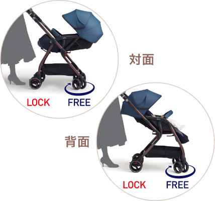 片手リクライニング