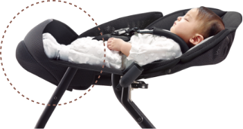 おねんねの頃は安心のベット空間